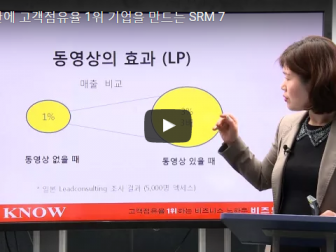SRM07  6개월 안에 고객점유율 1위 기업을 만드는 방법Ⅱ